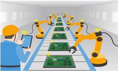 改變世界的力量——智能工廠與互聯網銷售