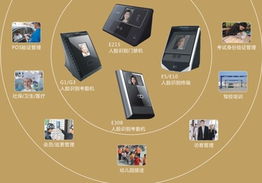 飛瑞斯人臉生物識別特征防偽技術條件成為國家標準，引領行業技術服務升級